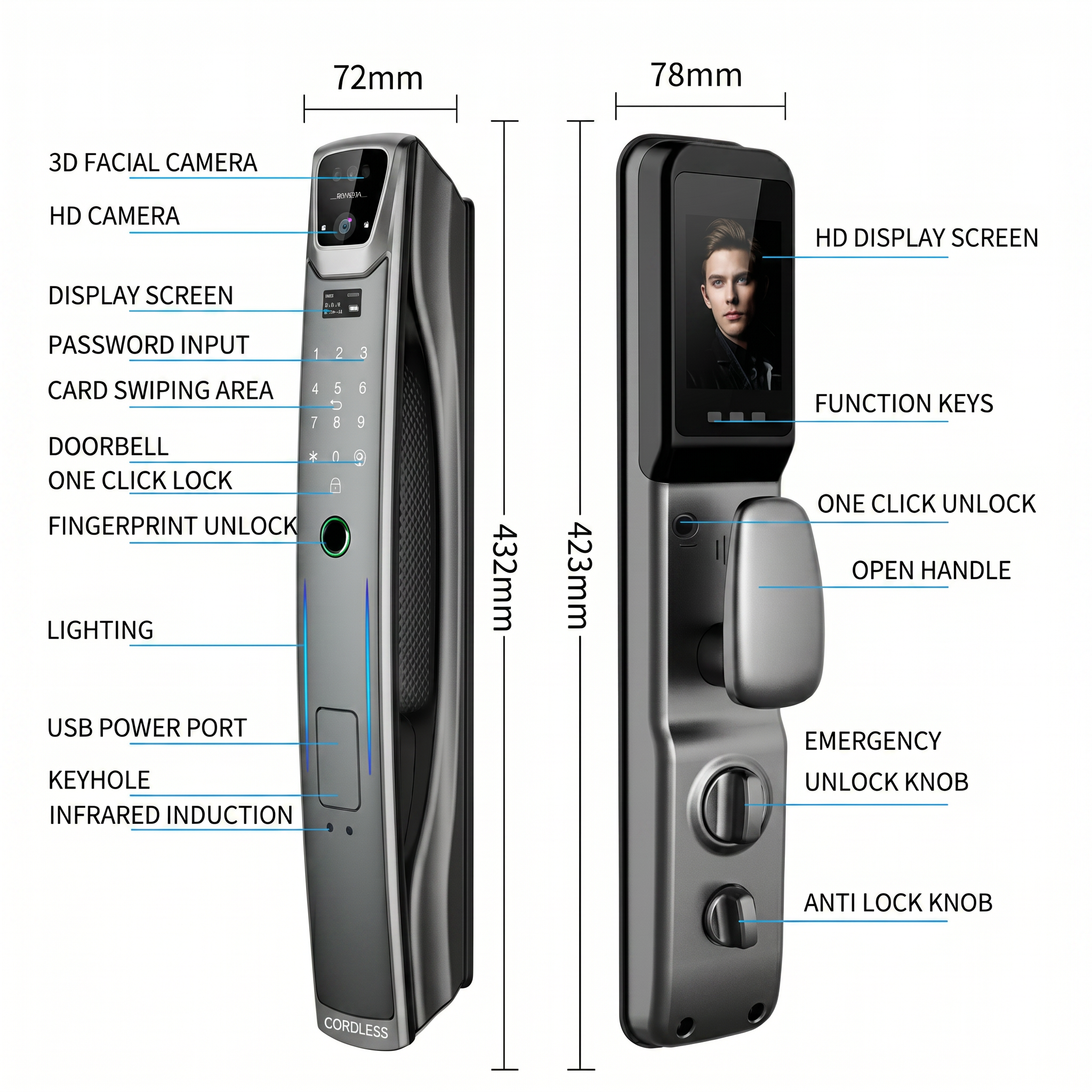 CL-K2