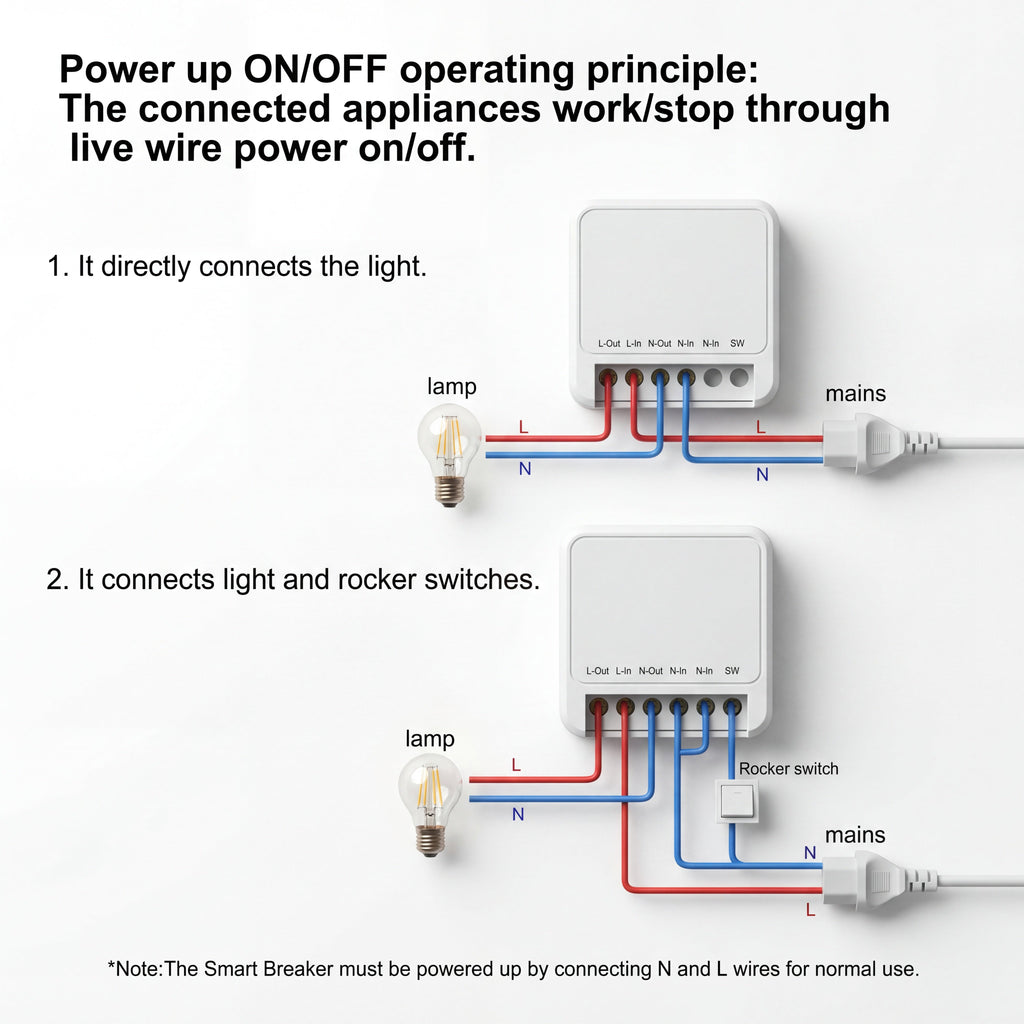 CL-1M Intelligent Circuit Breaker 1-Way White