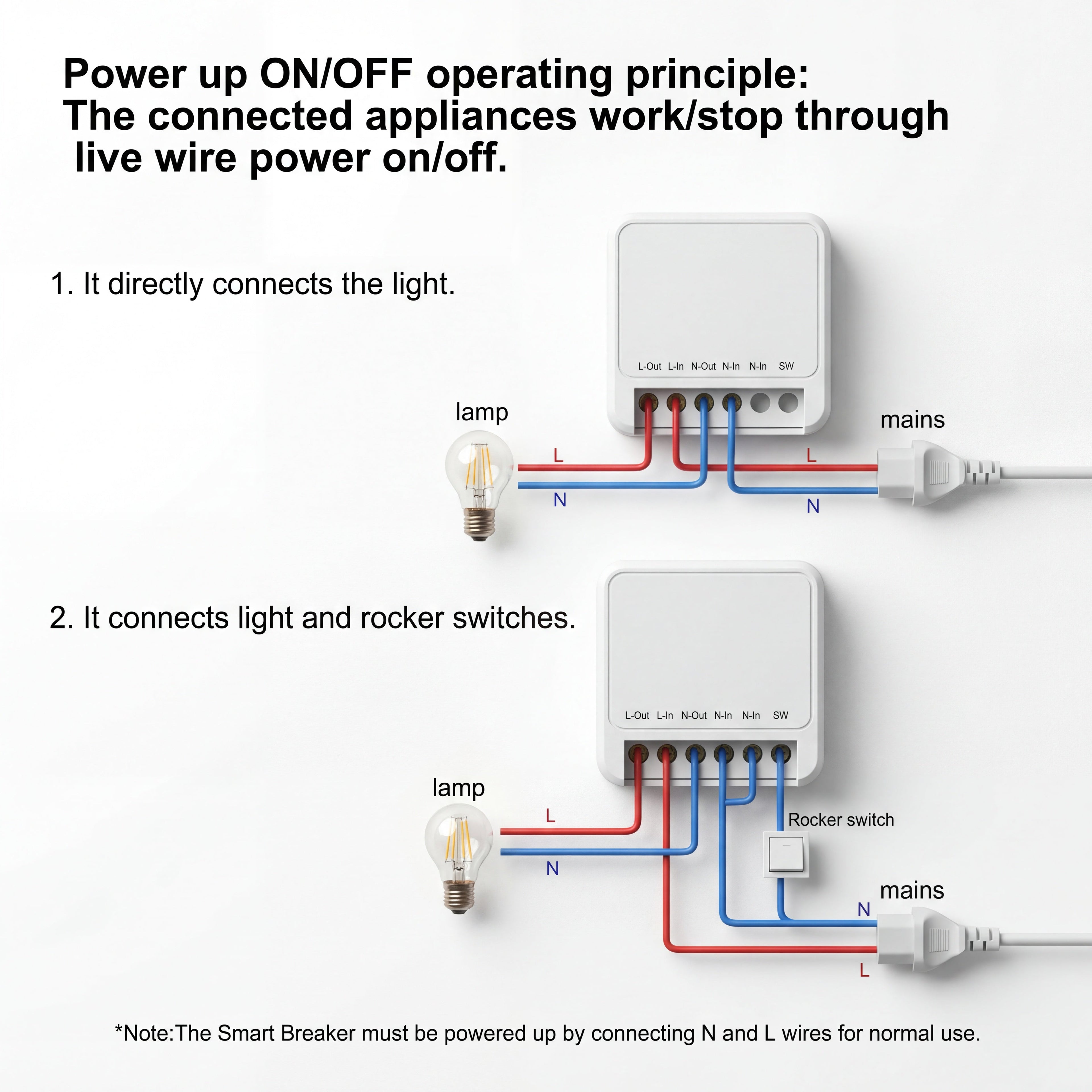 CL-1M Intelligent Circuit Breaker 1-Way White